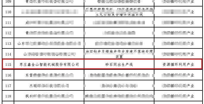 金山機械砂石同出生產(chǎn)線(xiàn)入選2017年山東省節能環(huán)保產(chǎn)品新技術(shù)推廣目錄